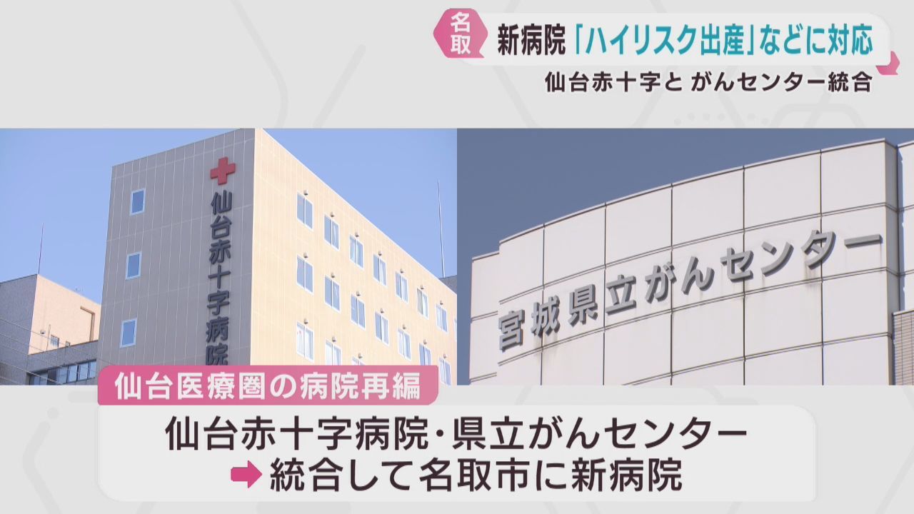 宮城県が名取市に整備する新病院の基本計画を公表　仙台医療圏の病院再編