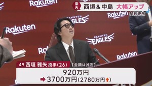 楽天イーグルス　西垣投手と中島選手が大幅アップで契約更改