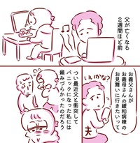 父とケンカ中のできごと（枇杷かな子さん提供）