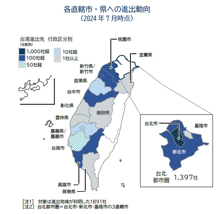 地方別の進出企業数