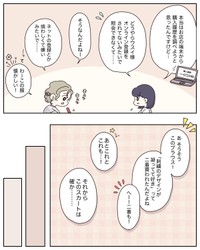 【漫画】『アパレる』27　©ぼのこ