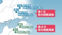 岡山・香川で取水制限