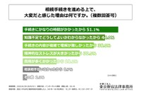 大変だと感じた理由