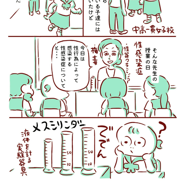 【漫画】『コンドームの授業を受けた日』3（枇杷かな子さん提供）