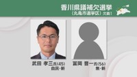 香川県議補欠選挙　立候補者