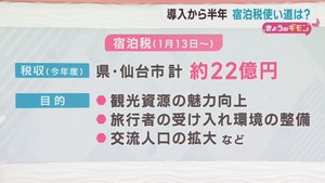 導入から半年　宮城県と仙台市の宿泊税　使い道と反響