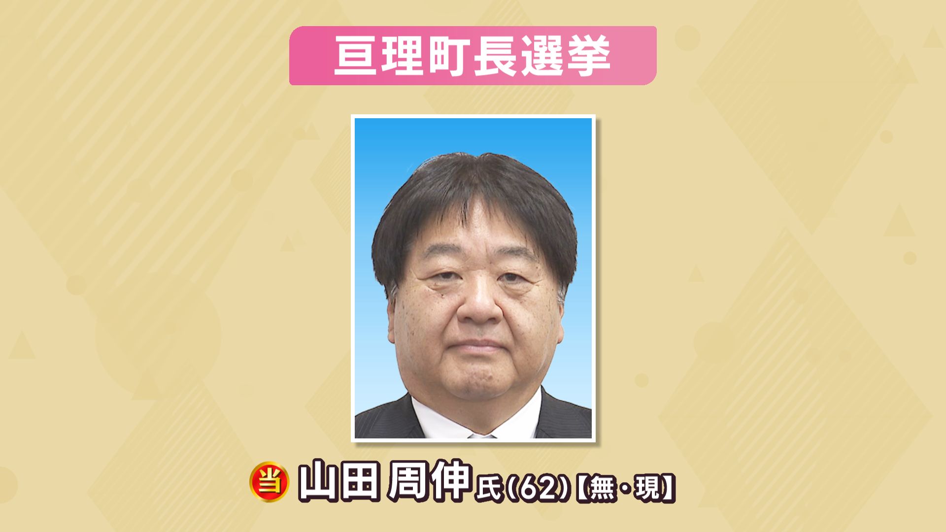 【速報】宮城県の亘理町長選挙　現職の山田周伸氏が3選果たす