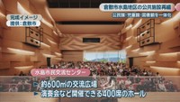 水島市民交流センター　完成イメージ　提供：倉敷市