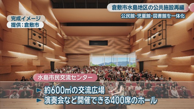 水島市民交流センター　完成イメージ　提供：倉敷市