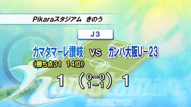 カマタマ、相手のオウンゴールでドロー　対Ｇ大23戦　ホームで4カ月勝利なし