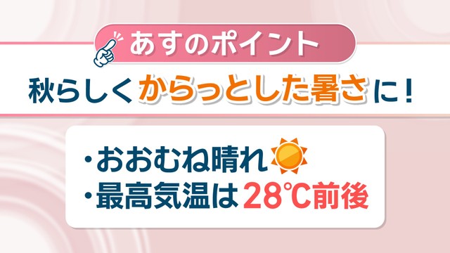 10月1日の天気予報　岡山・香川