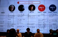 会見で表示された５チームによる「ブラック・ジャック」新作プロット案の比較表＝都内