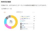 （au公式サイトから引用）