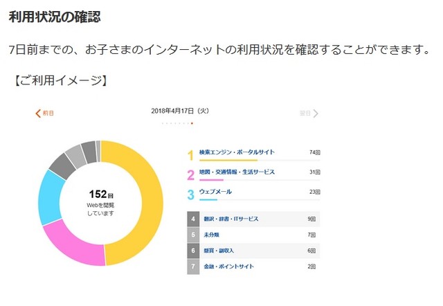 （au公式サイトから引用）