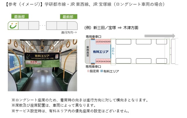 ロングシートの「快速 うれしート」が登場する（JR西日本プレスリリースから）