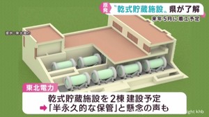 女川原発の乾式貯蔵施設設置　宮城県と地元自治体が事前に了解