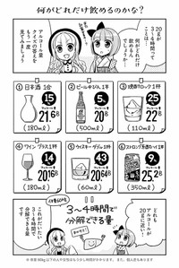 【漫画】『白熱日本酒教室』8　©杉村啓/アザミユウコ/星海社