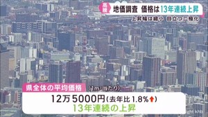 地価調査　宮城県全体で１３年連続で上昇も上昇幅は縮小