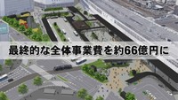最終的に市の事業費は最終的に2億円ほど増え約66億円になる見込み