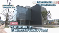 備前市美術館