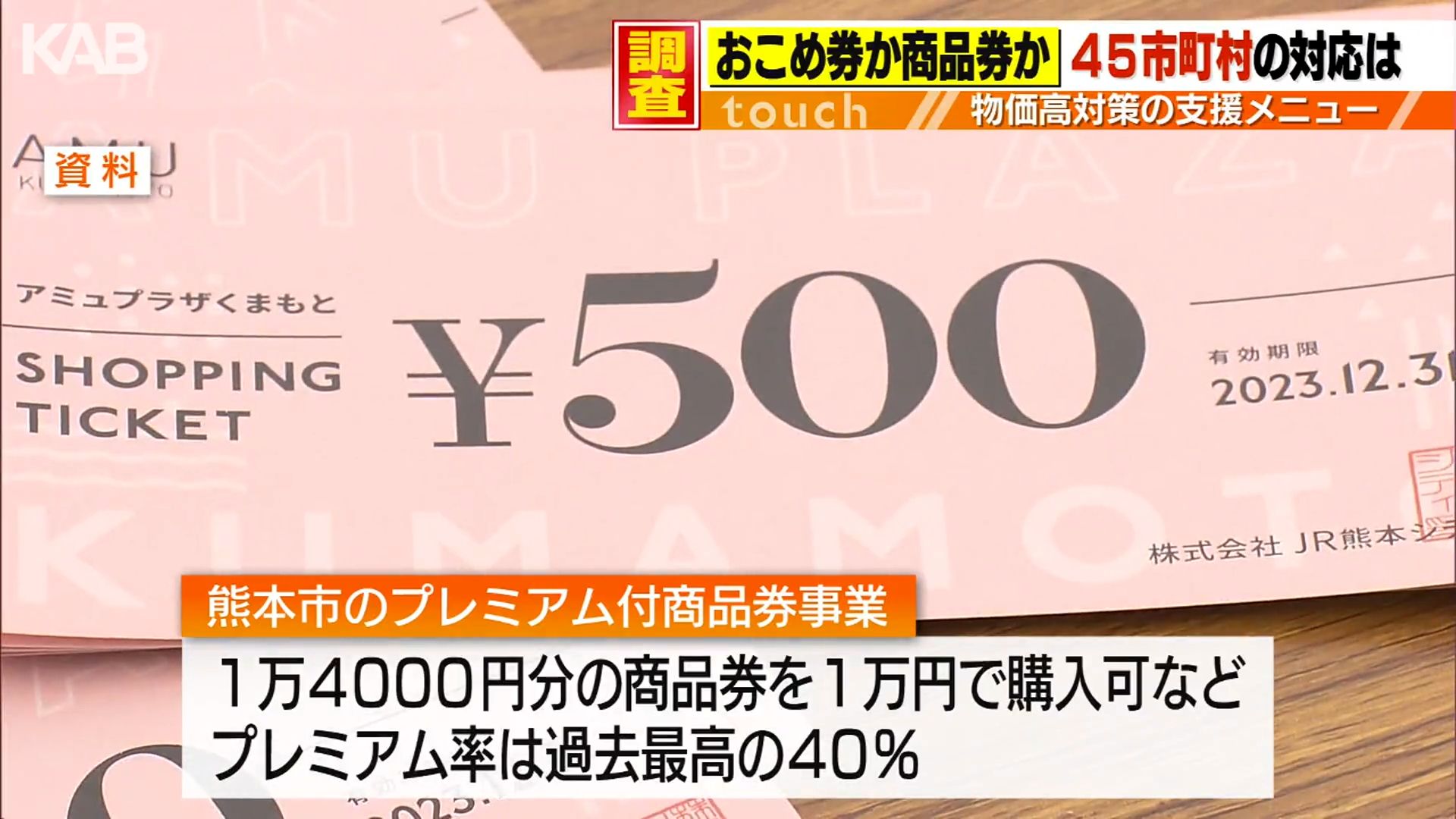 おこめ券か商品券か？熊本県内45市町村を調査 物価高対策は（5） | KAB