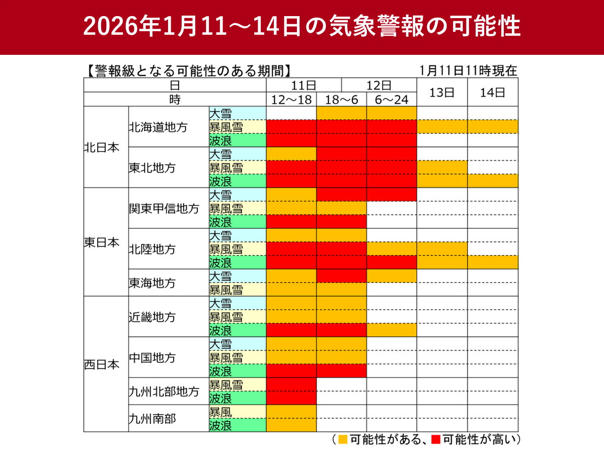 1月11日・12日は暴風雪　高速道路の予防的通行止め・飛行機の欠航も