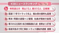 KSBニュースアクセス数ランキング　1月21日～27日