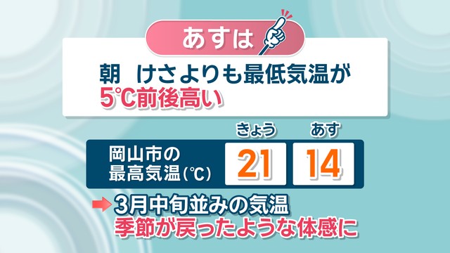 23日の天気予報　岡山・香川