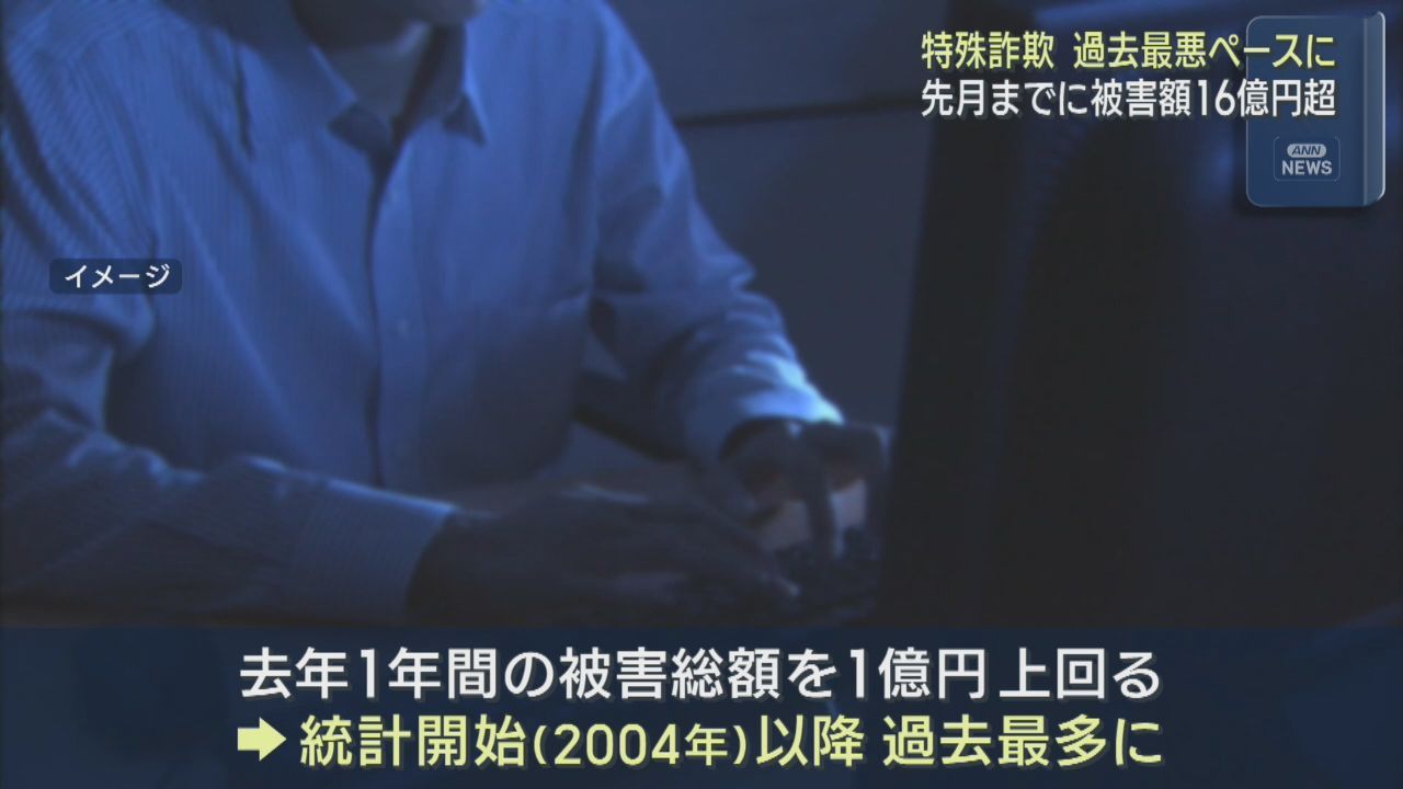 特殊詐欺の被害額が１６億円超　宮城県で過去最多の被害額