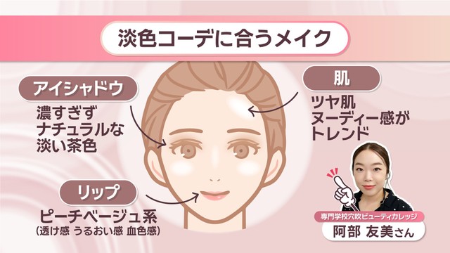 今季はファンデの塗りすぎに注意？