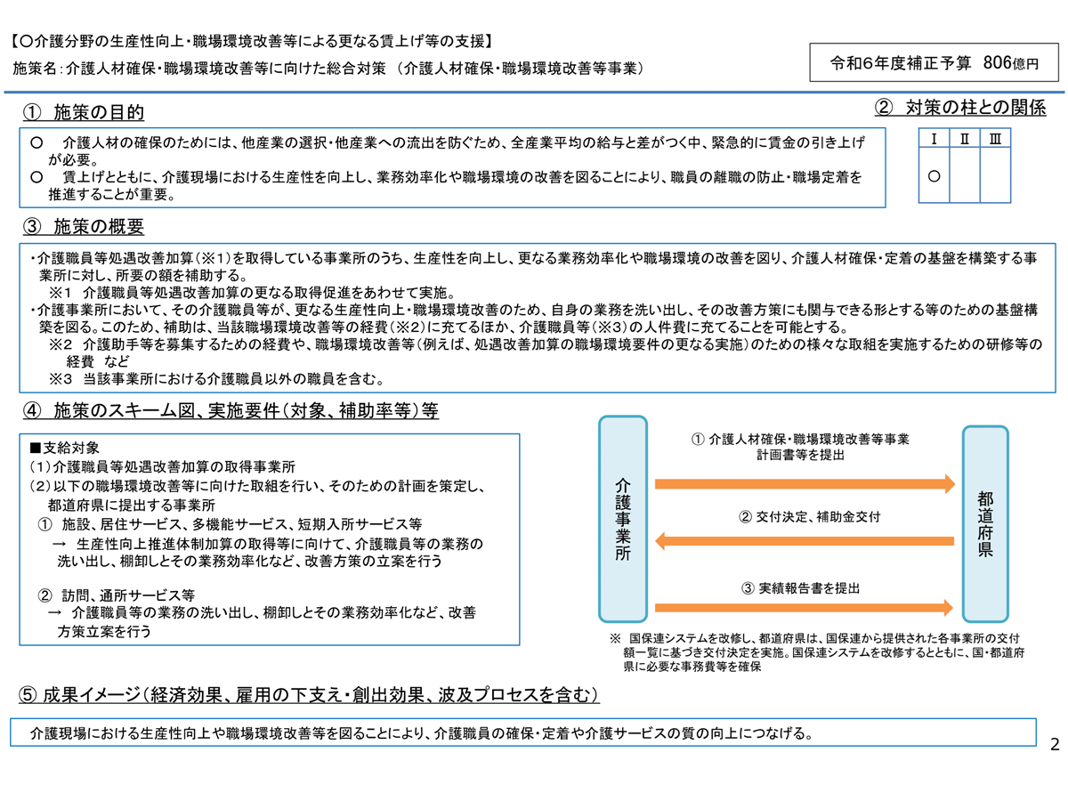 介護職員の処遇改善へ　厚労省が介護人材確保・職場環境改善等事業