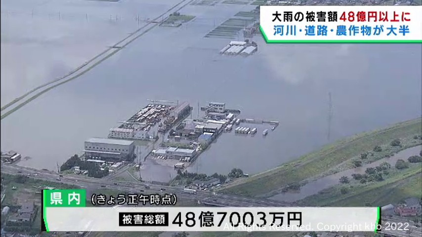 記録的大雨による宮城県の被害　４８億７０００万円
