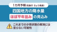 19日気象庁発表　1カ月予報