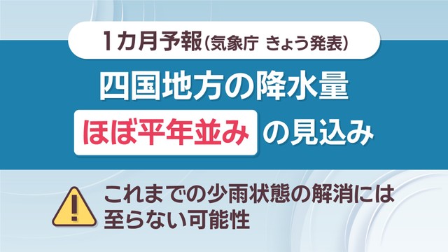 【天気予報】岡山・香川で24日から雨予報も…少雨状態の解消には至らない見通し　20日から香川用水第2次取水制限