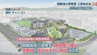 完成イメージ 提供:チャリ･ロト