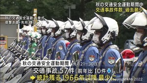 秋の交通安全運動　宮城県の事故発生件数は過去最少に