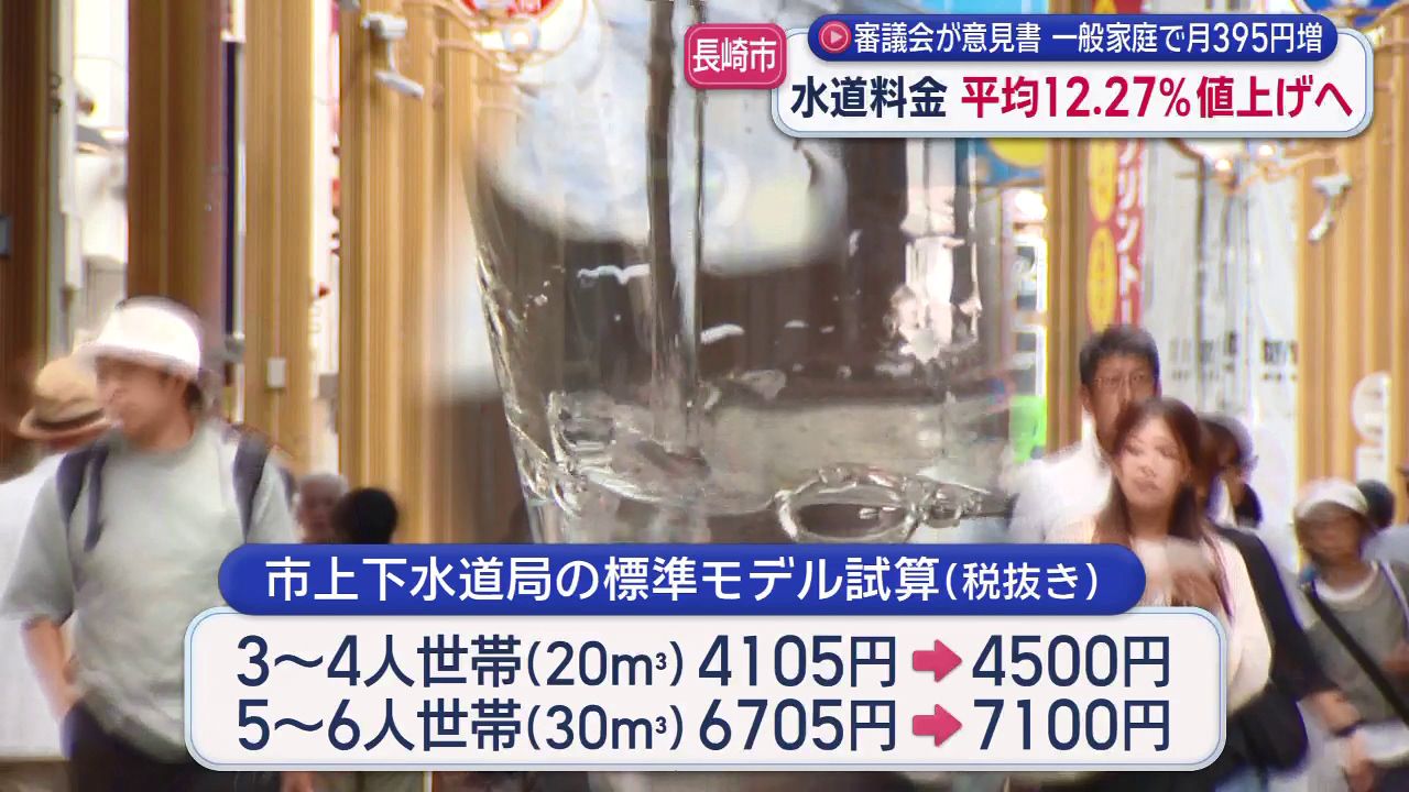 長崎市の水道料金 12.27％値上げへ 審議会が意見書 | 長崎ニュース