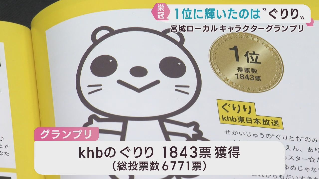 ｋｈｂの ぐりり が１位に　宮城県のローカルキャラクターグランプリ