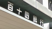 資産運用　積立投資や分散投資の割合増える　百十四銀行　香川