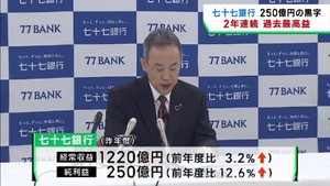 七十七銀行は２年連続過去最高益　じもとホールディングスは赤字決算