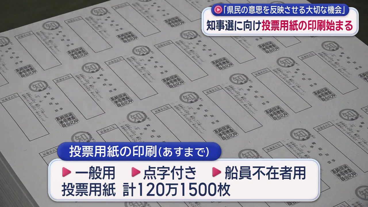 2月8日投開票 知事選の投票用紙印刷が始まる 前回より2万900枚