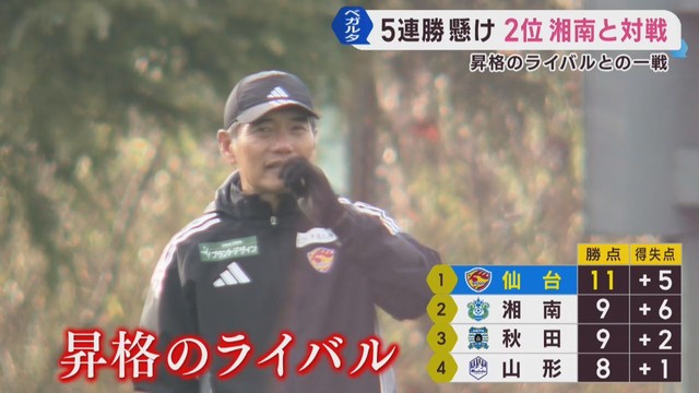 ベガルタ仙台　開幕５連勝を懸けグループ２位の湘南と７日に対戦