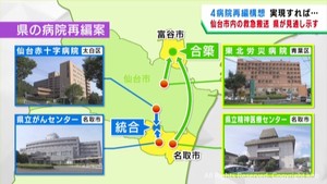 病院再編構想で宮城県が救急医療の見通しを示す　仙台市からは疑問の声　