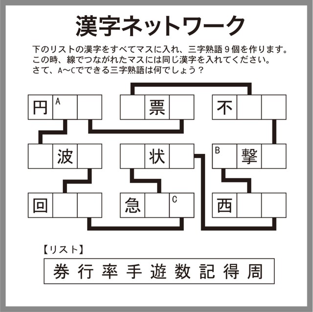漢字ネットワークQ