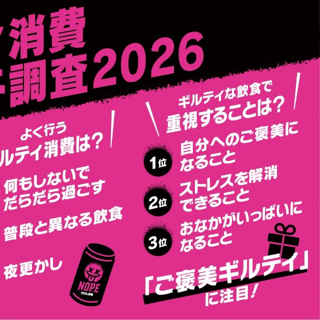 後ろめたさを感じつつも自分を甘やかす“ギルティ消費”が話題に（提供画像）