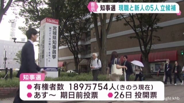 宮城県知選挙が告示　現職と新人計５人が立候補　１７日間の選挙戦がスタート