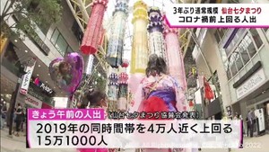 仙台七夕まつり　”コロナ前”上回る人出　初日は２０１９年より３万人増