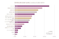 更年期以降の恋愛で必要なこと（提供画像）