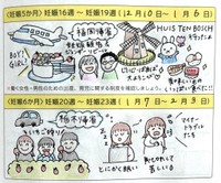 次男を妊娠していたときの記録（後半）／ぽんたさん（@ponta_pocopoco）提供