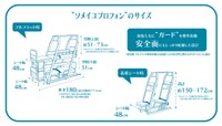 こんな構造になっています（高知駅前観光ホームページから引用）